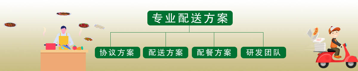 團(tuán)餐公司配送方案