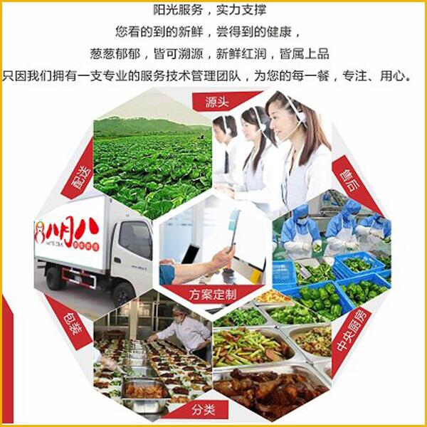 食品安全標準五不可