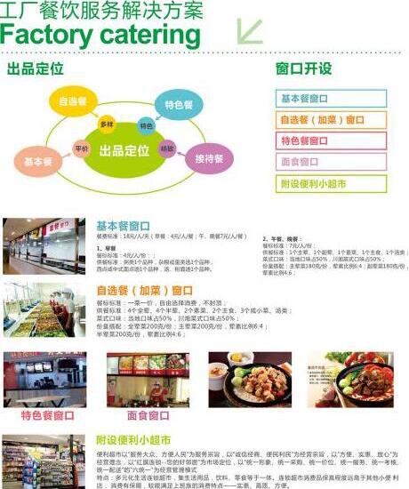工廠員工餐配餐服務(wù)