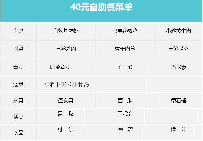 40元自助餐菜單