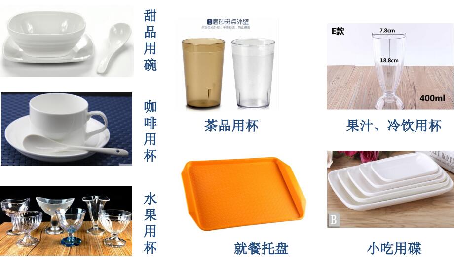 下午茶標(biāo)準(zhǔn)器皿參考