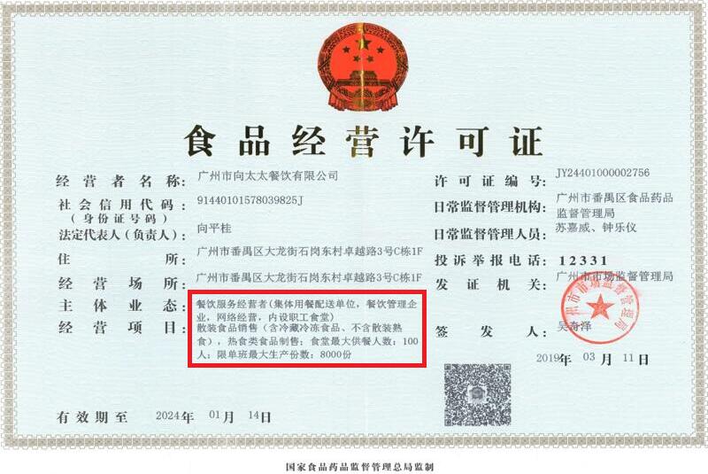餐飲食品經(jīng)營許可證