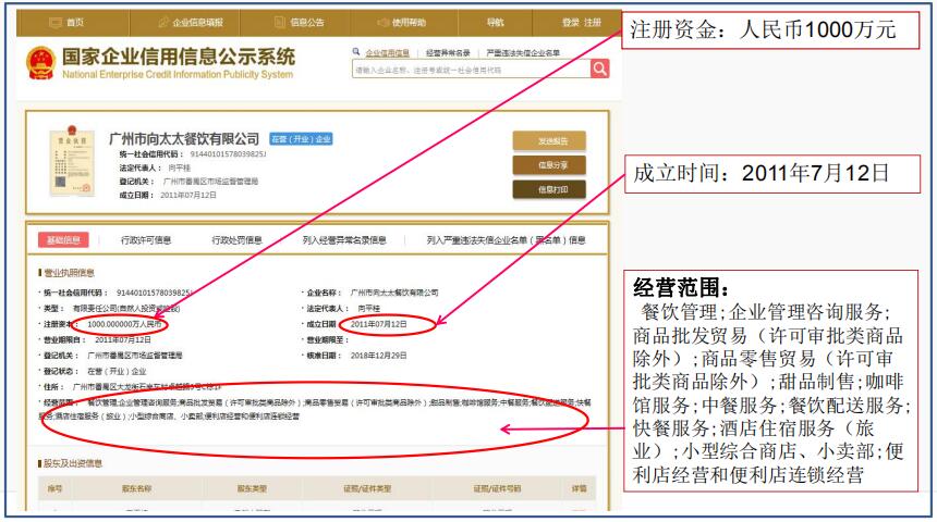國家企業(yè)信用信息公示查詢